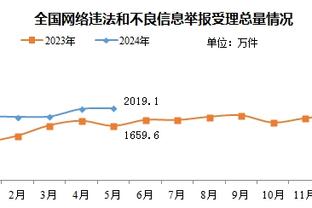 必威官方西汉姆截图2